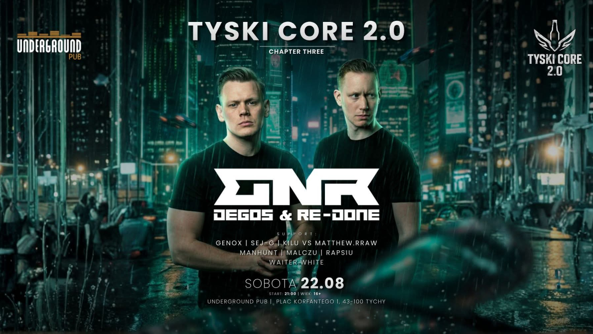 Degos &amp; Re-Done tyski core