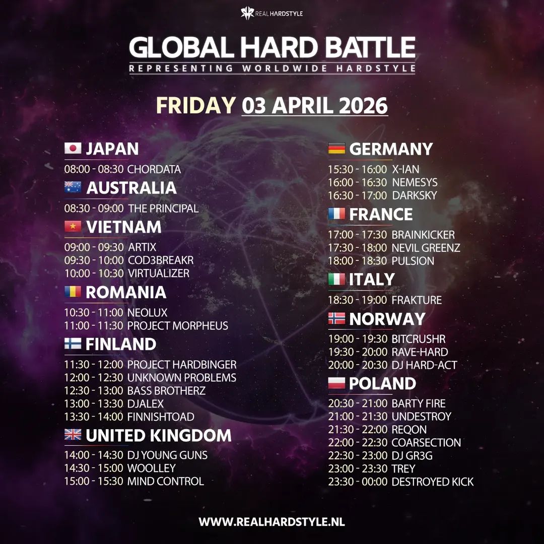 Global Hard battle